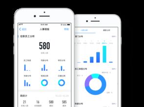 樂視危機持續發酵 易到客服電話停用，基礎軟件服務受沖擊